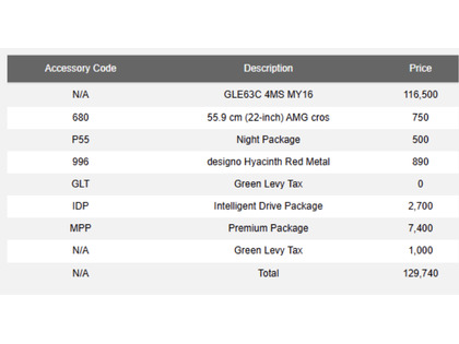 used 2016 Mercedes-Benz GLE car, priced at $53,900