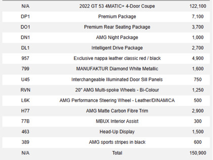 used 2022 Mercedes-Benz AMG GT car, priced at $107,900