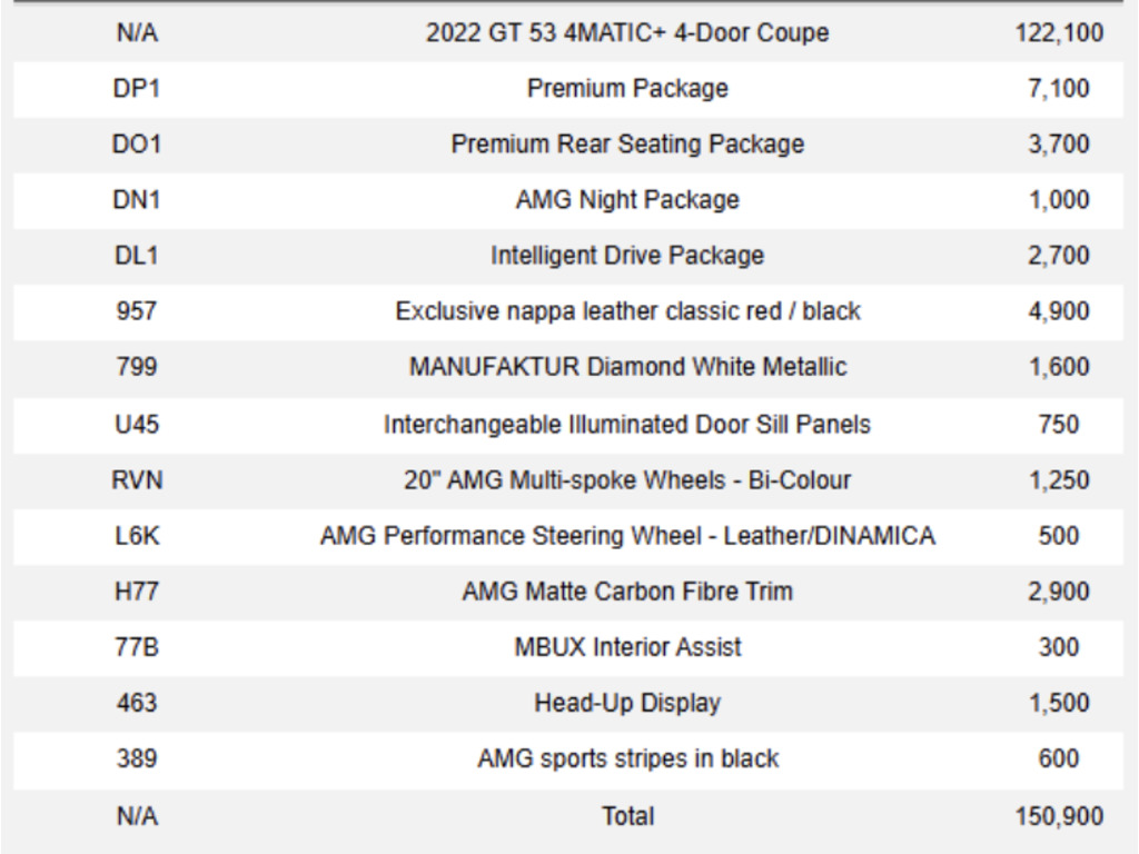 2022 Mercedes-Benz AMG GT 53 Coupe 4MAITC, 多伦多, 全款车