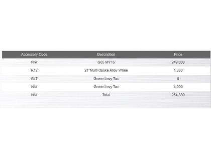 used 2016 Mercedes-Benz G-Class car, priced at $115,900