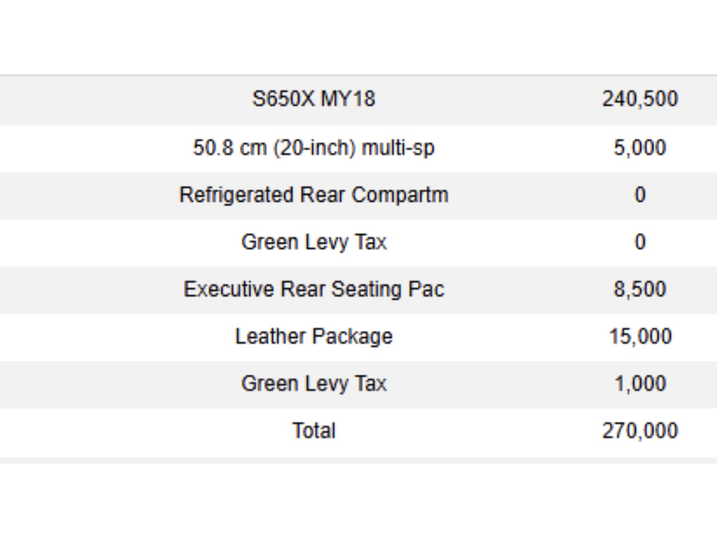 2018 Mercedes-Benz Maybach S 650 650   AMG   MAYBACH   EXECUTIVE PKG   20 IN, 多伦多, 全款车