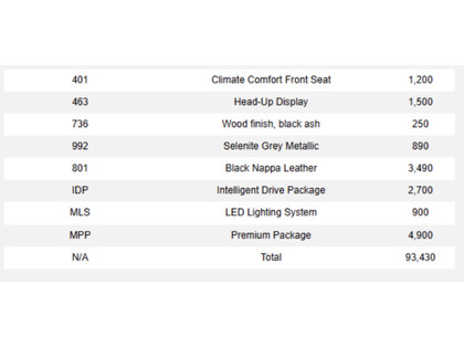 used 2018 Mercedes-Benz C-Class car, priced at $56,900