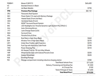 used 2021 Porsche Macan car, priced at $46,900