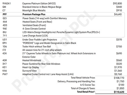 used 2022 Porsche Cayenne car, priced at $62,900