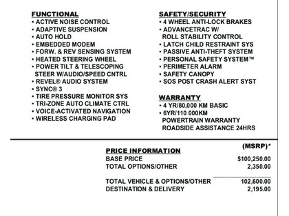 used 2021 Lincoln Navigator car, priced at $53,900