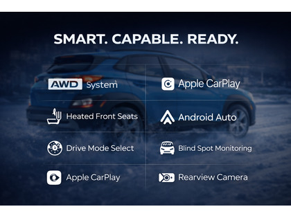 used 2022 Hyundai Kona car, priced at $22,963