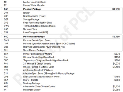 used 2020 Porsche Taycan car, priced at $87,900