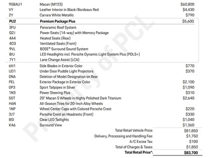 used 2023 Porsche Macan car, priced at $53,900