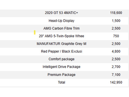used 2020 Mercedes-Benz AMG GT car, priced at $68,900