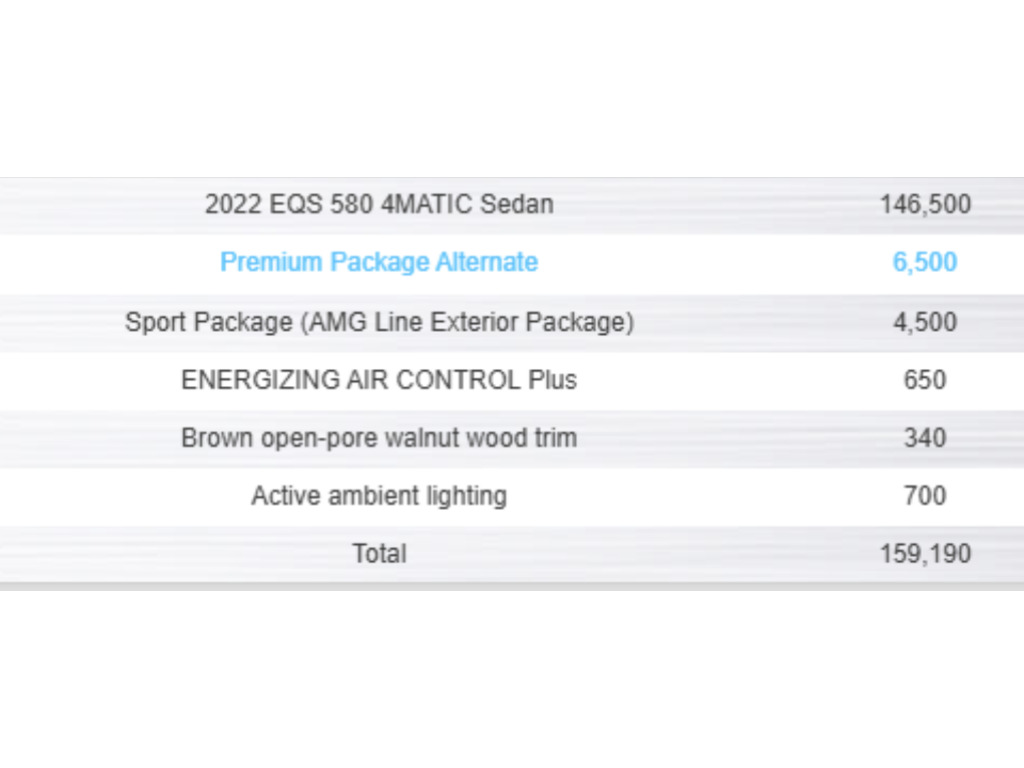 2022 Mercedes-Benz EQS 580 580   AMG PKG   PREMIUM   HUD   21 IN, 多伦多, 全款车