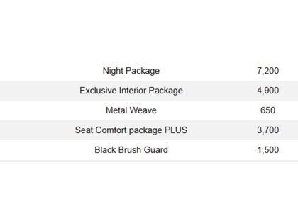 used 2021 Mercedes-Benz G-Class car, priced at $175,900
