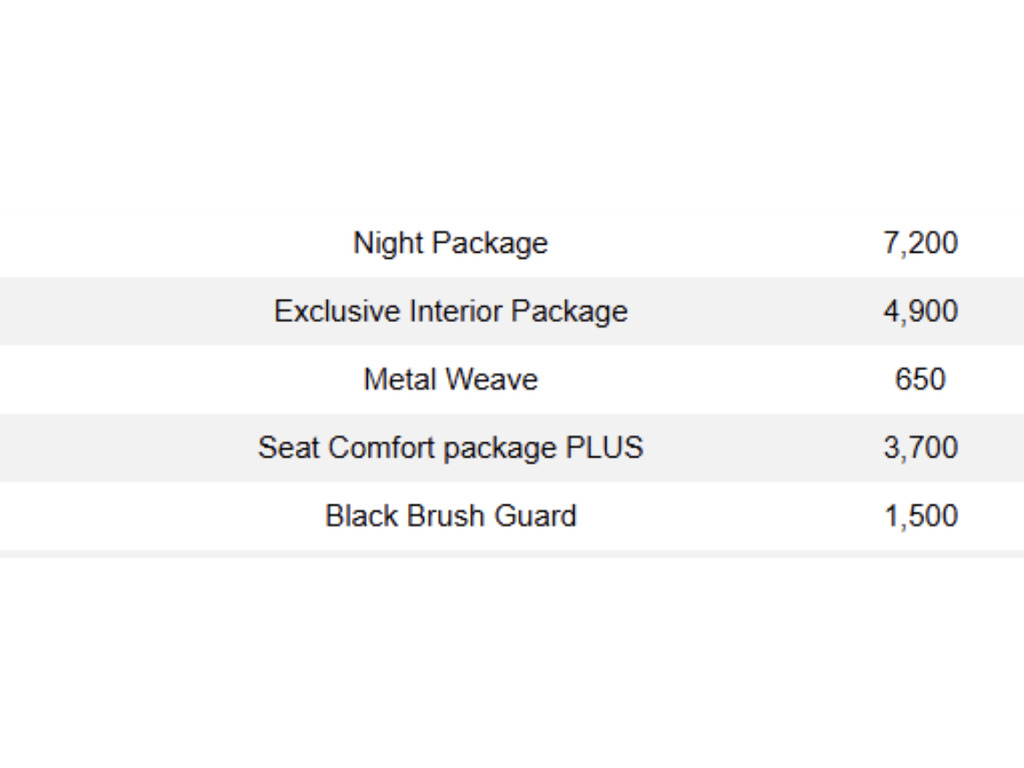 2021 Mercedes-Benz G 550 4MATIC, 多伦多, 全款车