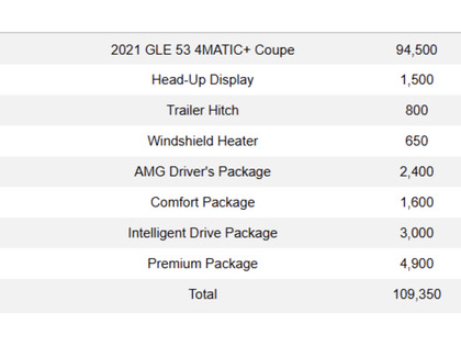 used 2021 Mercedes-Benz GLE car, priced at $75,900