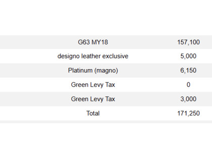 used 2018 Mercedes-Benz G-Class car, priced at $79,900