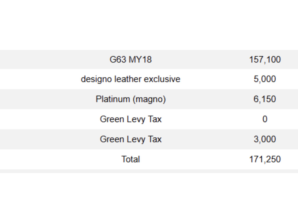 2018 Mercedes-Benz AMG G 63 4MATIC, 多伦多, 全款车