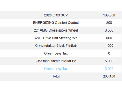 used 2020 Mercedes-Benz G-Class car, priced at $179,900