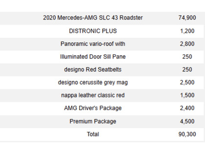 used 2020 Mercedes-Benz SLC car, priced at $64,900