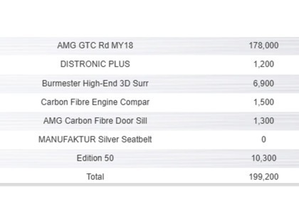 used 2018 Mercedes-Benz AMG GT car, priced at $129,900