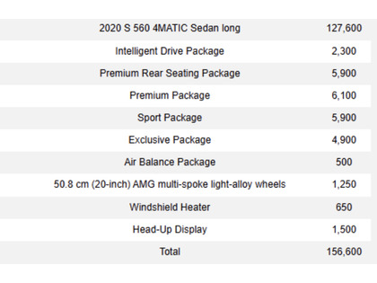 used 2020 Mercedes-Benz S-Class car, priced at $68,900