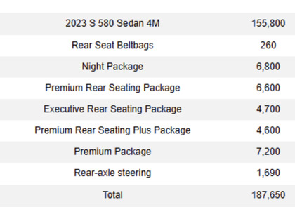 used 2023 Mercedes-Benz S-Class car, priced at $128,900