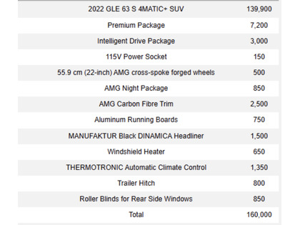 used 2022 Mercedes-Benz GLE car, priced at $95,900