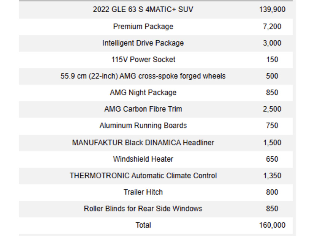 2022 Mercedes-Benz AMG GLE 63 S 4MATIC, 多伦多, 全款车