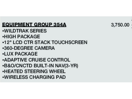 used 2021 Ford Bronco car, priced at $48,900