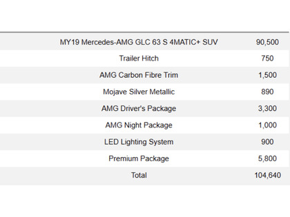 used 2019 Mercedes-Benz GLC car, priced at $62,900