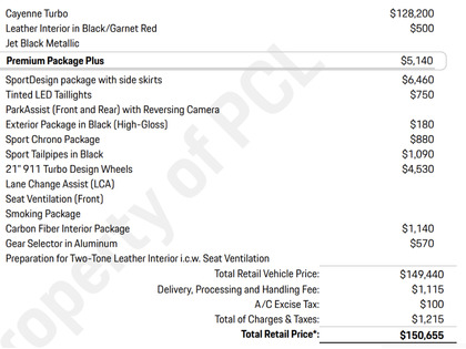 used 2015 Porsche Cayenne car, priced at $57,900