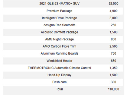 used 2021 Mercedes-Benz GLE car, priced at $64,900