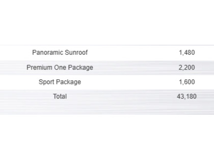 used 2018 Mercedes-Benz CLA car, priced at $22,900