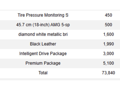 used 2017 Mercedes-Benz E-Class car, priced at $28,900