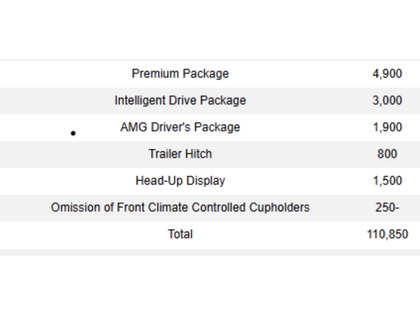 used 2022 Mercedes-Benz GLE car, priced at $69,900