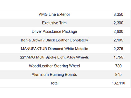 used 2024 Mercedes-Benz GLS car, priced at $91,900