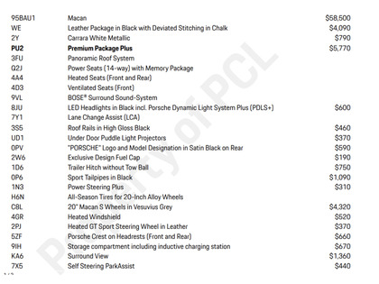 used 2022 Porsche Macan car, priced at $52,900