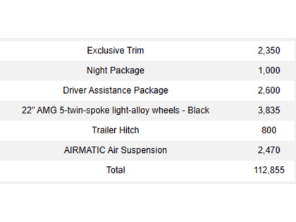 used 2024 Mercedes-Benz GLE car, priced at $89,900