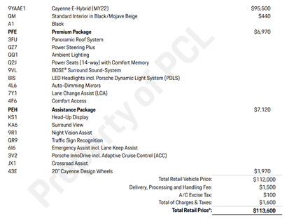 used 2022 Porsche Cayenne car, priced at $71,900