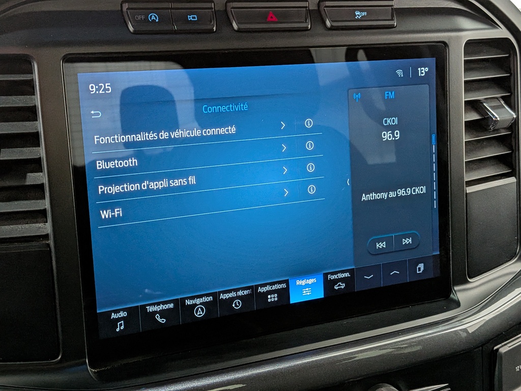 Ford F-150 2024