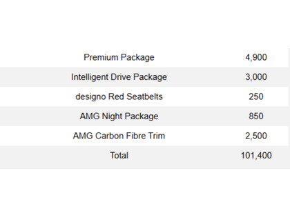 used 2021 Mercedes-Benz GLE car, priced at $71,900