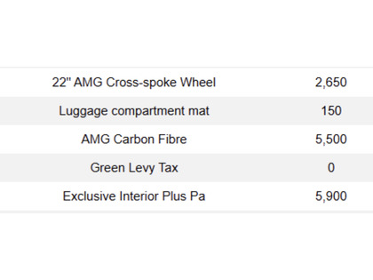 used 2019 Mercedes-Benz G-Class car, priced at $167,900