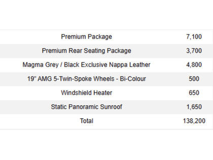 used 2021 Mercedes-Benz AMG GT car, priced at $81,900
