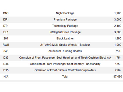 used 2022 Mercedes-Benz GLE 350 car, priced at $53,900