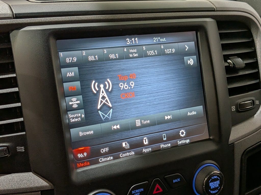 Ram 1500 Classic 2021