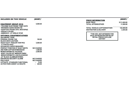 used 2023 Lincoln Navigator car, priced at $71,900