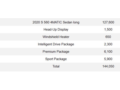 used 2020 Mercedes-Benz S-Class car, priced at $59,900