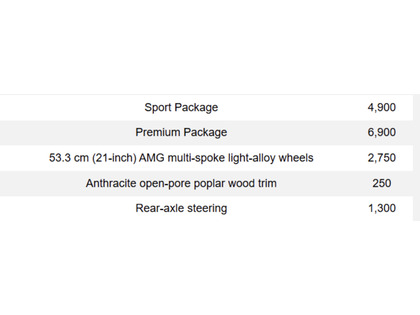 used 2022 Mercedes-Benz S-Class car, priced at $92,900