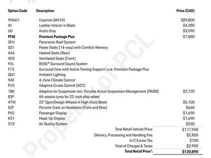 used 2024 Porsche Cayenne car, priced at $90,900