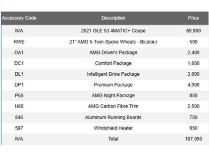 used 2021 Mercedes-Benz AMG GLE 43 car, priced at $72,900