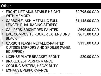 used 2022 Chevrolet Corvette car, priced at $101,900