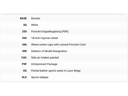 used 2016 Porsche Boxster car, priced at $58,900